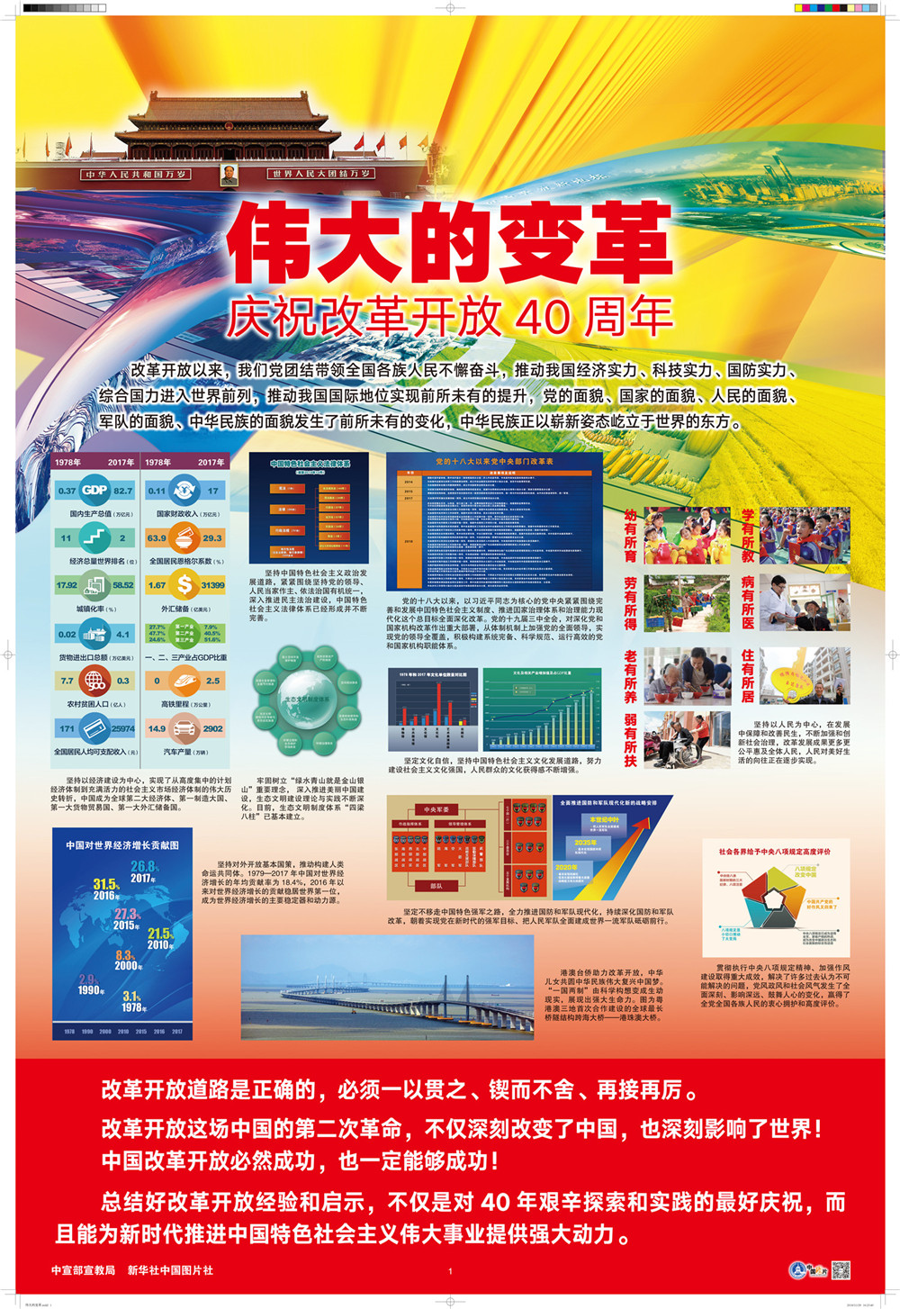 伟大的变革——庆祝改革开放40周年